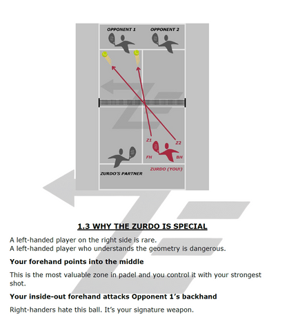 Advantage Zurdo - English