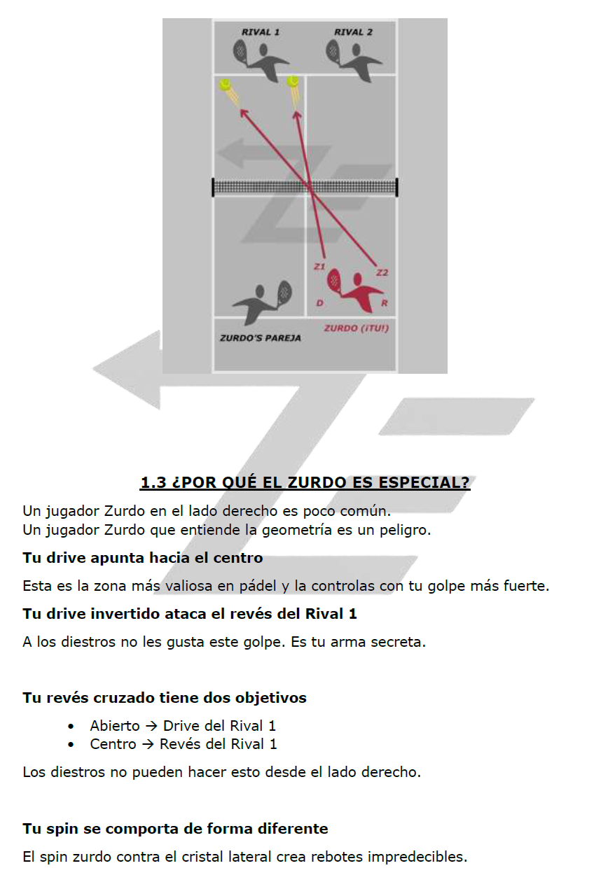 Ventaja Zurdo - español